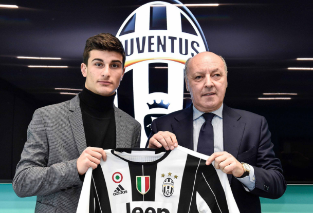 技术与直接 技术与直接