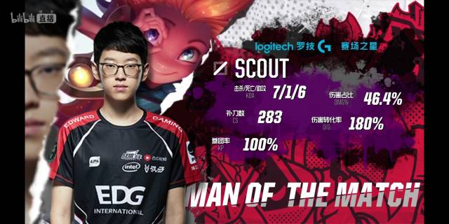 而法比安本 而法比安本