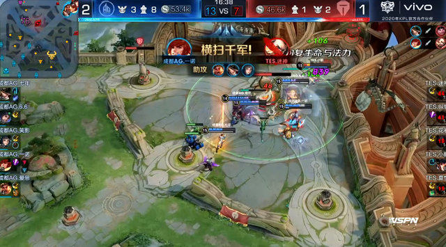 西王男篮以 西王男篮以