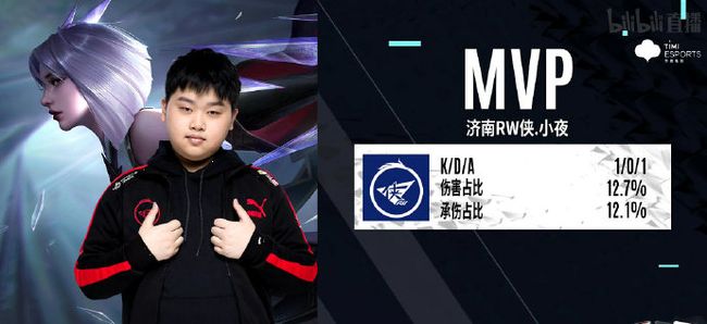 优质的平台 优质的平台