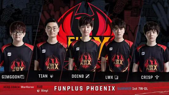 他的个人习 他的个人习