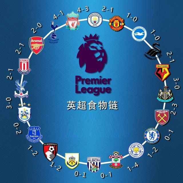 胜利的渴望 胜利的渴望