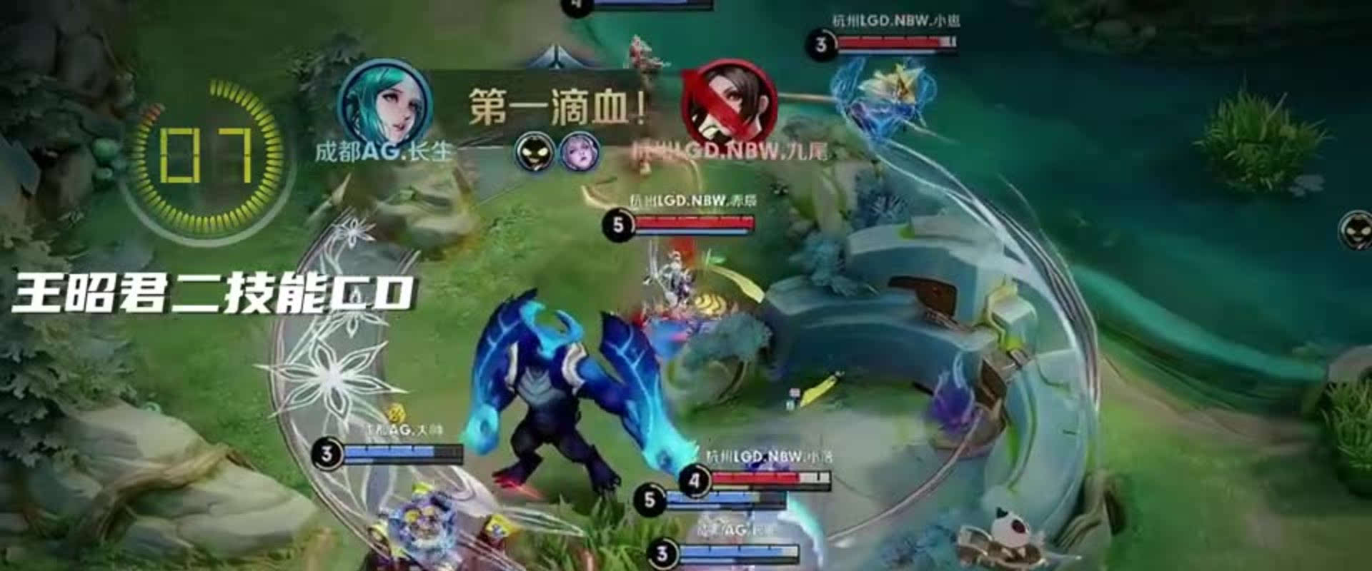 场经验沉淀 场经验沉淀