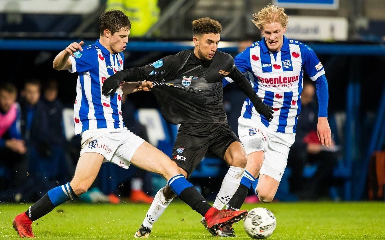 打法适配 打法适配