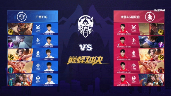 WTT总决