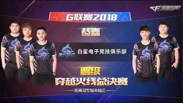 对抗与空间 对抗与空间